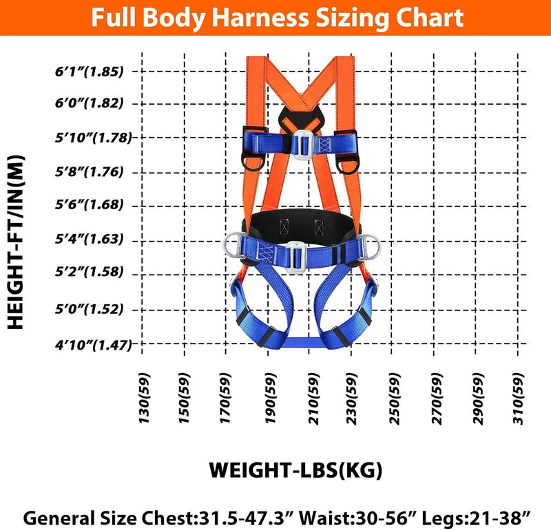 Safety Harness Fall Protection Kit: Full Body Roofing Harnesses with Shock Absorbing Lanyard - Updated Comfortable Waist Pad