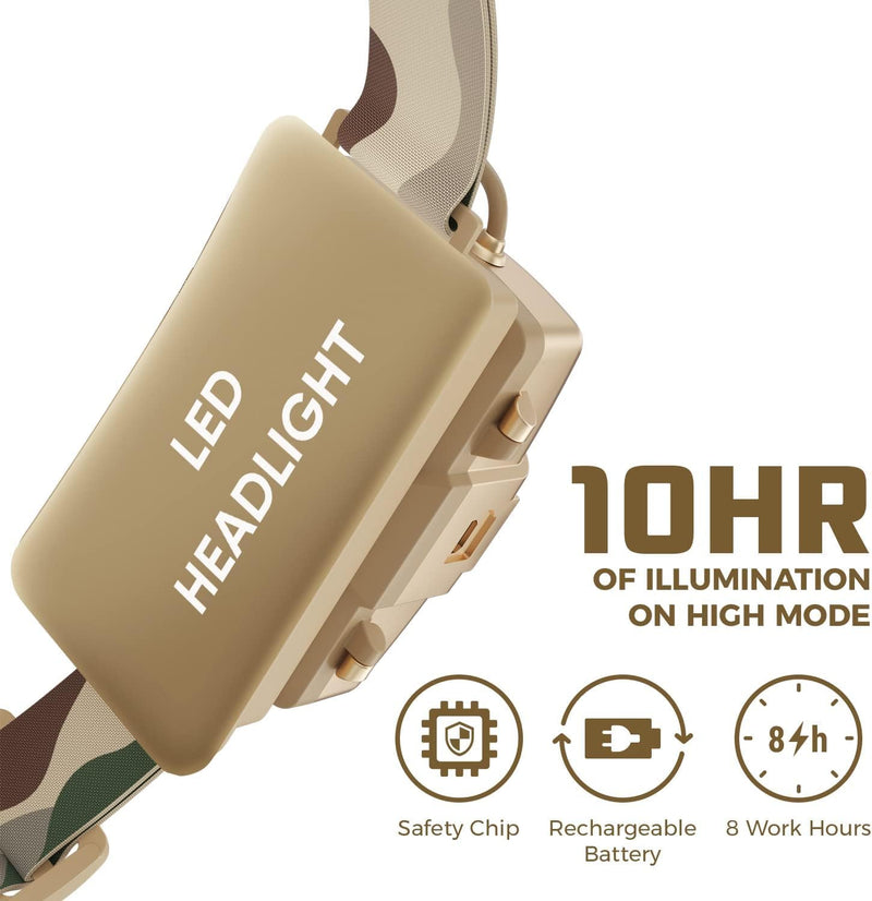 Camouflaged Headlamp Ultra Bright USB Rechargeable Head Lamp. Tactical Head Flashlight Designed Especially for Hunting & Fishing. LED Headlamps LUMINUS 1080 Lumens Headlight with Red Light
