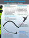 3.5Mm Listen Only Earpiece Compatible with Speaker Mic, Acoustic Tube Receive Only Headset with 3 Earmolds, for Police Security and Law Enforcement Use