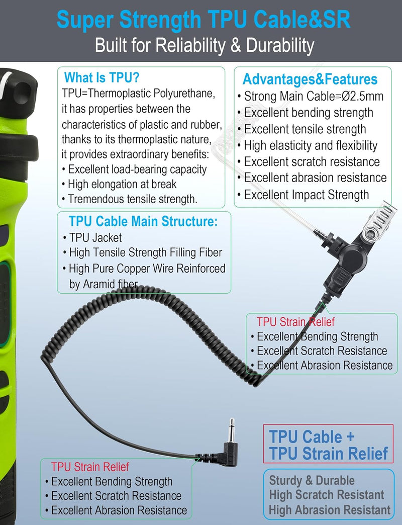 3.5Mm Listen Only Earpiece Compatible with Speaker Mic, Acoustic Tube Receive Only Headset with 3 Earmolds, for Police Security and Law Enforcement Use