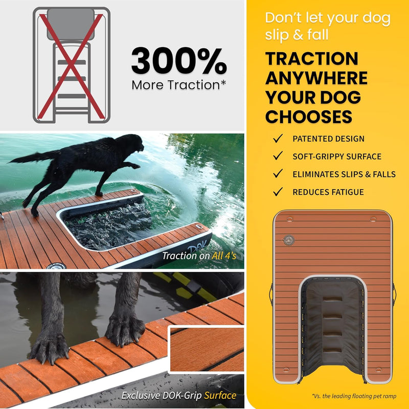 Dog- Inflatable Dock Platform: Safe & Easy Water Access for Dogs up to 230 Lbs; Floating Non-Slip EVA Foam with Dog Boat Ramp for Pool, Dock, & Lake | Military Grade & High Visibility