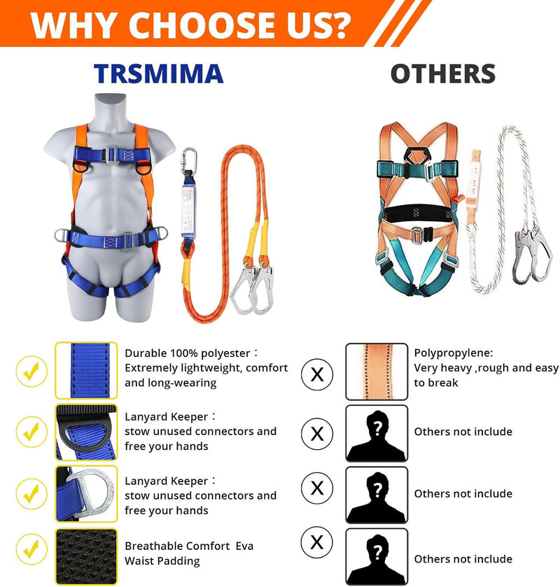 Safety Harness Fall Protection Kit: Full Body Roofing Harnesses with Shock Absorbing Lanyard - Updated Comfortable Waist Pad