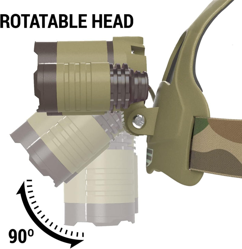 Camouflaged Headlamp Ultra Bright USB Rechargeable Head Lamp. Tactical Head Flashlight Designed Especially for Hunting & Fishing. LED Headlamps LUMINUS 1080 Lumens Headlight with Red Light
